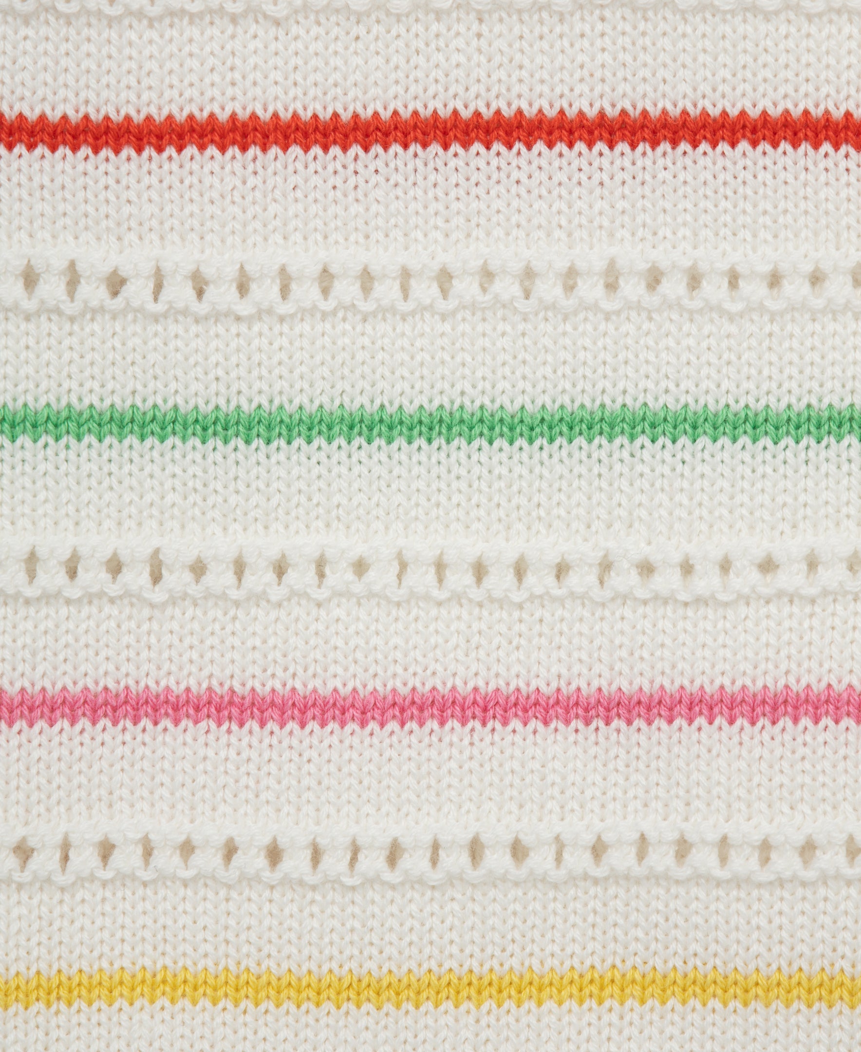 Thin Striped Pointelle Knit Bubble
